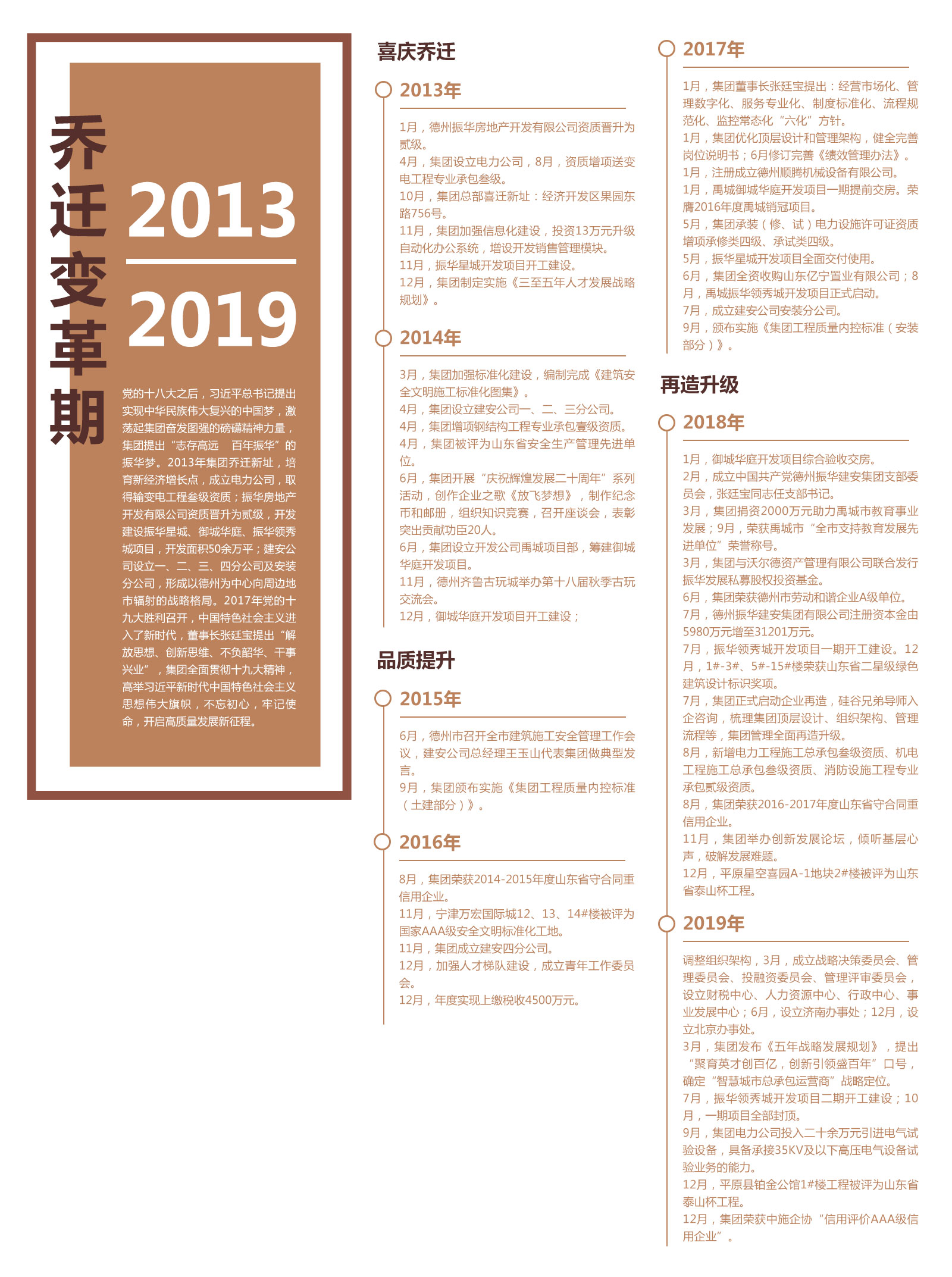 喬遷變革期